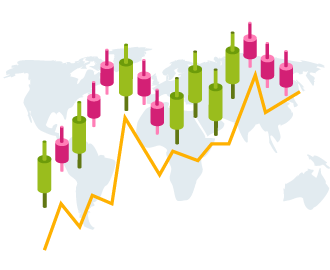 Indices Trading