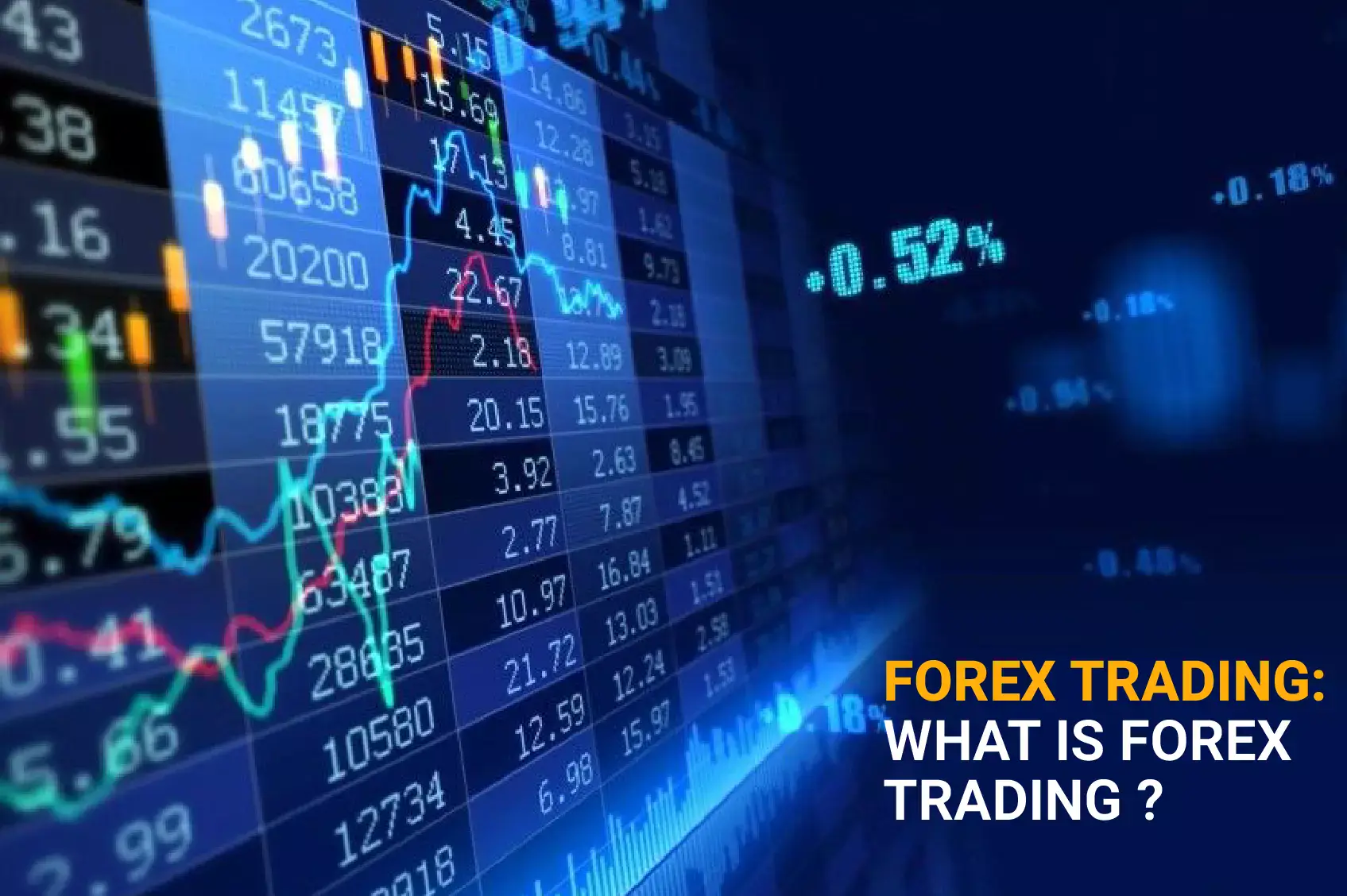 Forex Trading